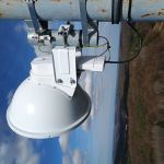 UBNT Link